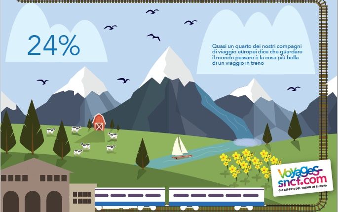 infografica-viaggiatori-06