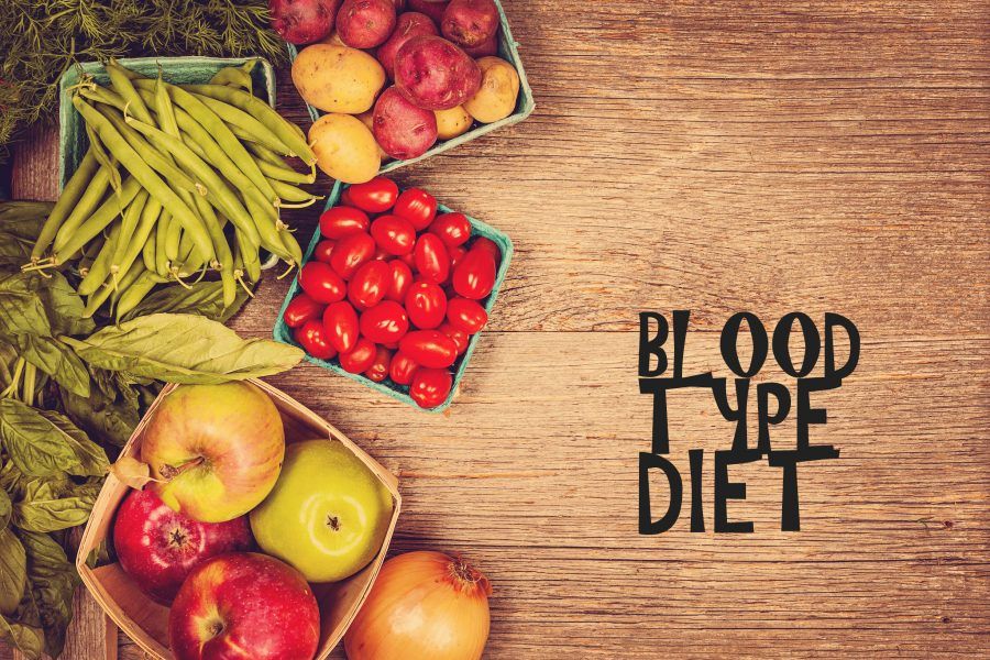 Blood-type-diet1