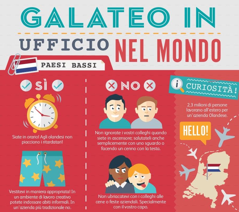 galateo-ufficio