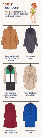 Cappotto, Circle Body Shape