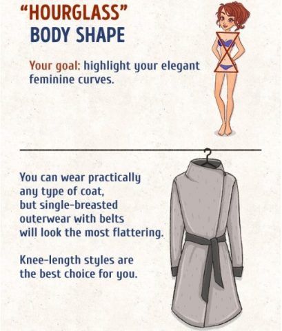 Cappotto, Hourglass Body Shape