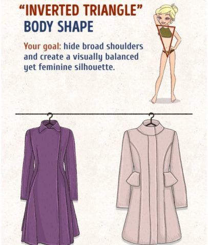 Cappotto, Inverted Triangle Body Shape