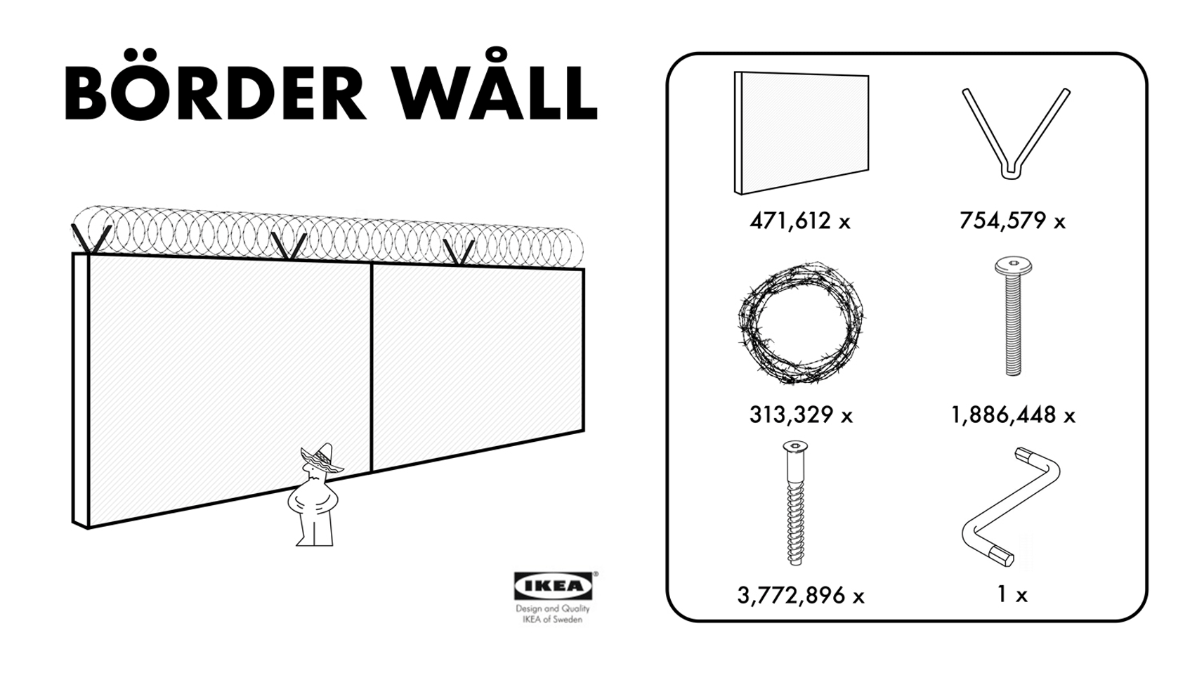 Il Border Wall di Ikea