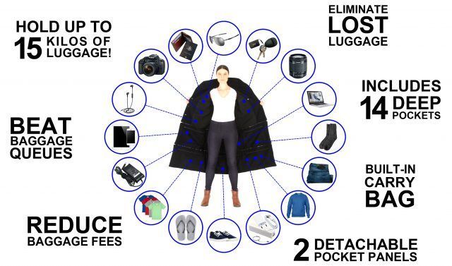 Airport Jacket