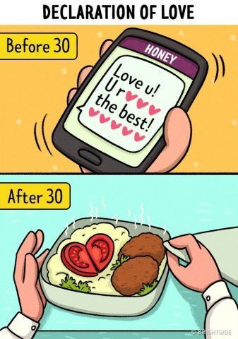 Dichiarazione d'amore