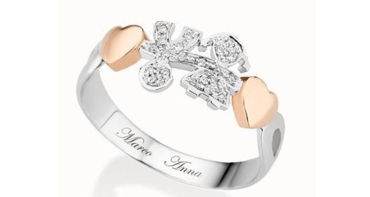 Qual’è l’anello giusto da regalare ad una neo mamma?