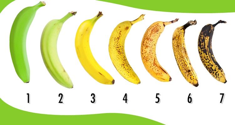 Quale banana mangeresti? La tua risposta influirà sulla tua salute!
