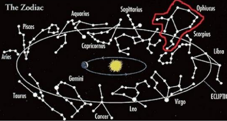 La NASA aggiorna il calendario zodiacale per la prima volta in 2000 anni