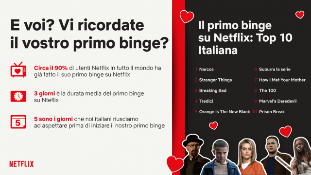 Netflix