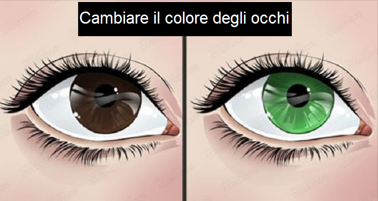 Metodi alternativi per cambiare colore agli occhi senza usare le lenti a contatto
