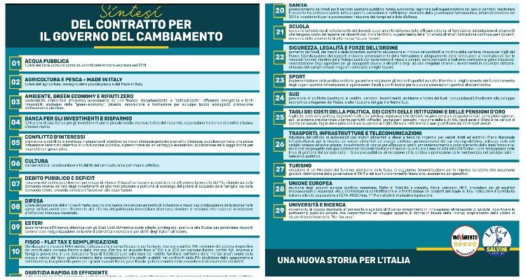 Ecco la sintesi del Contratto per il Governo del Cambiamento