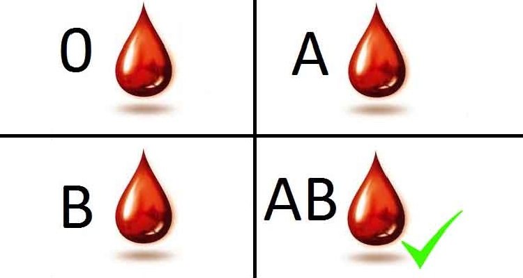 Quali sono le caratteristiche del gruppo sanguigno AB