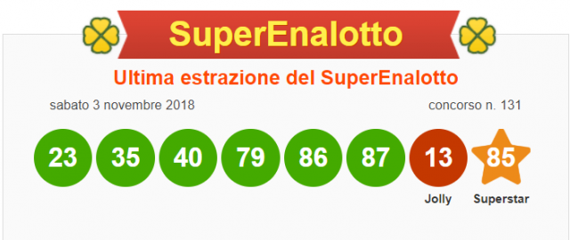 superenalotto-3-novembre