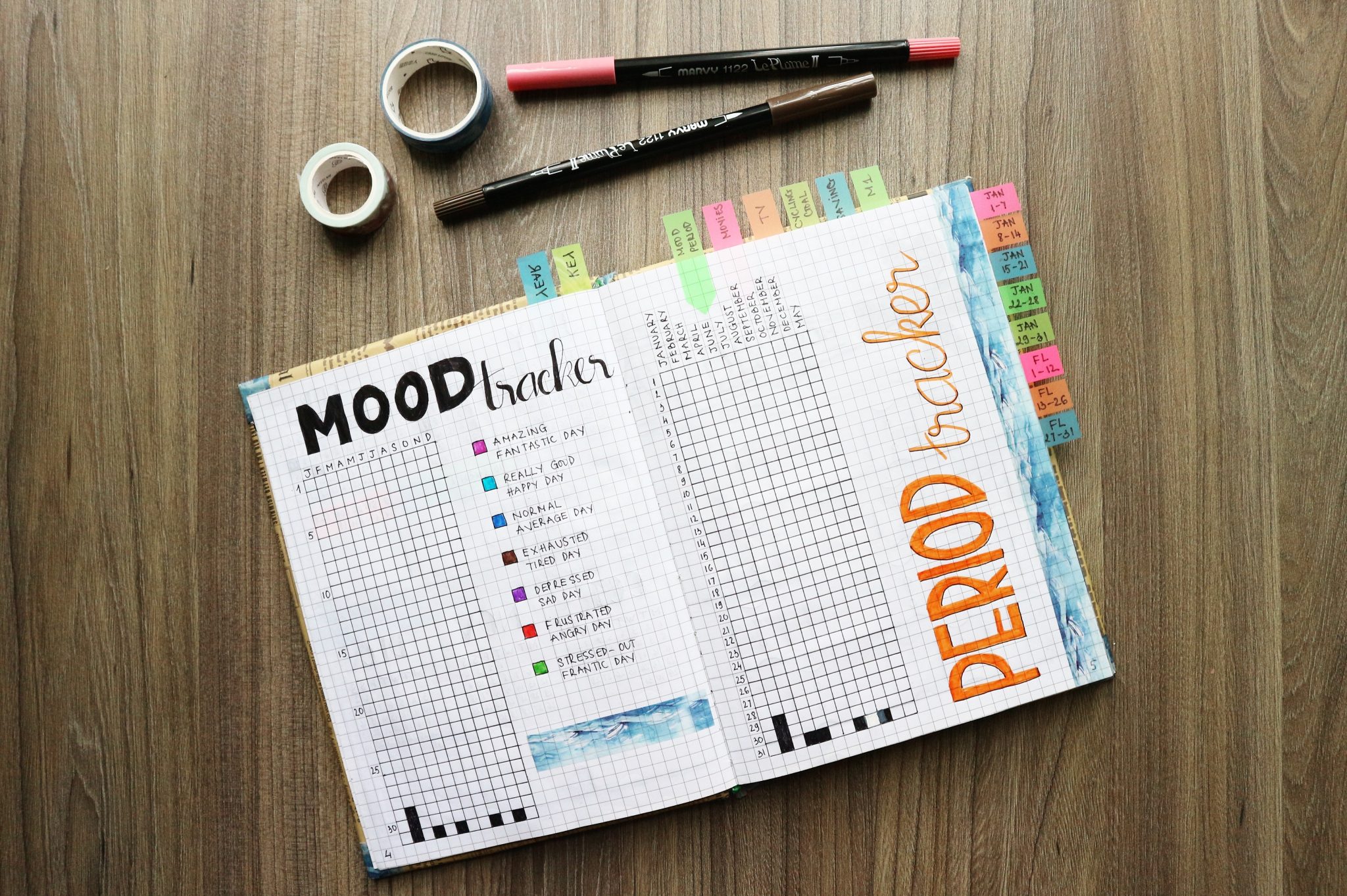 Bullet Journal: un’agenda alternativa e artistica