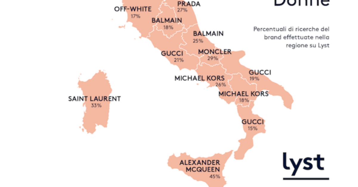 I marchi di moda più cercati online in Italia