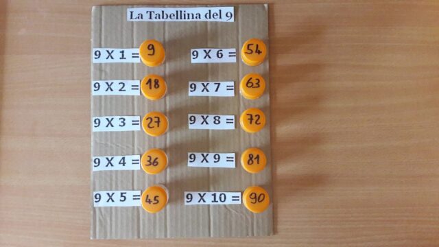 Problemi-con-le-tabelline