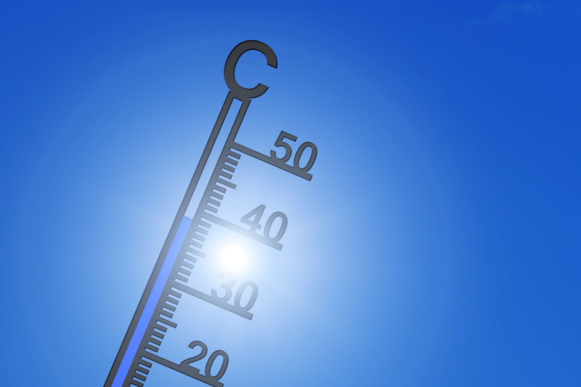 Previsioni per luglio 2019: caldo record nell’ultima settimana