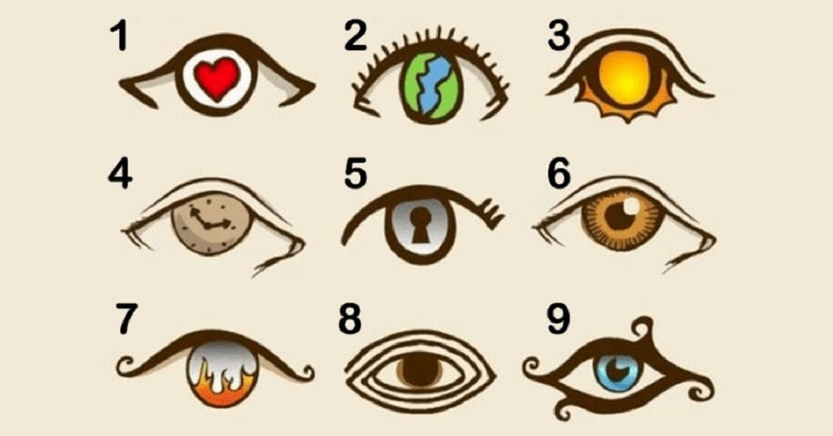 Scegli l’occhio, test di personalità
