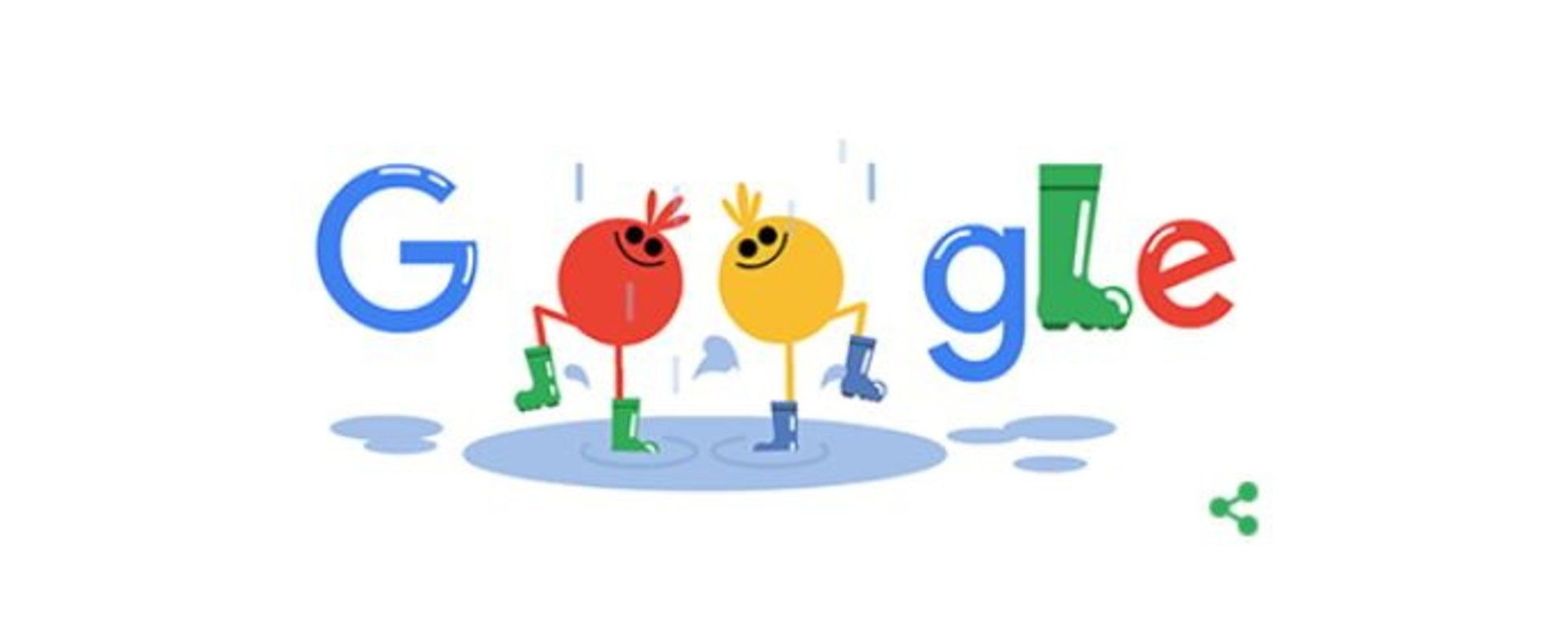 stivali Wellington google doodle