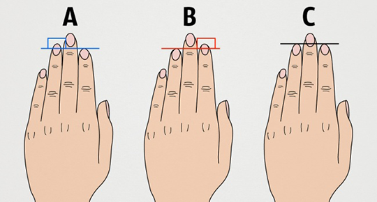 La nostra personalità è nascosta sulle dita delle mani