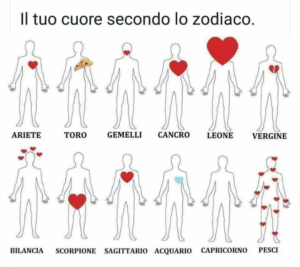 cuore-uomini