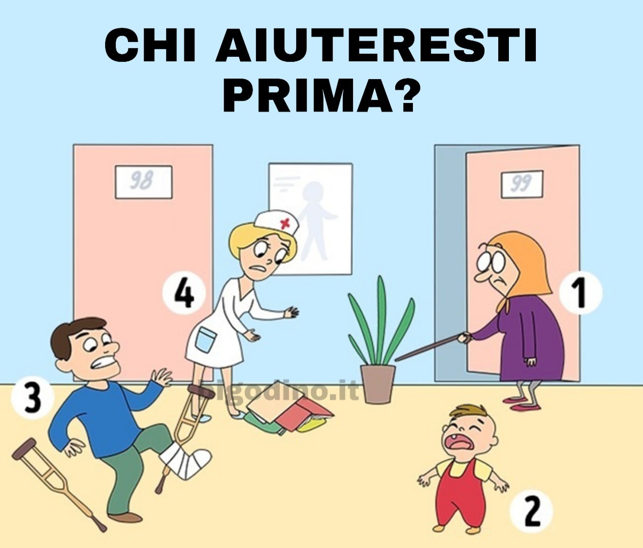 Chi aiuteresti prima? Scopri come interagisci con gli altri