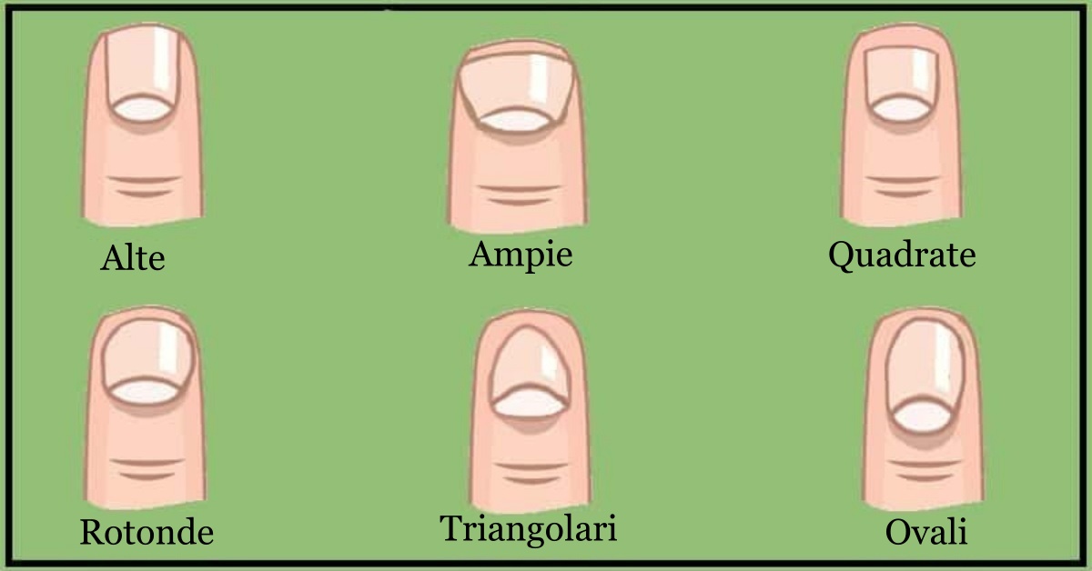 forma-unghie