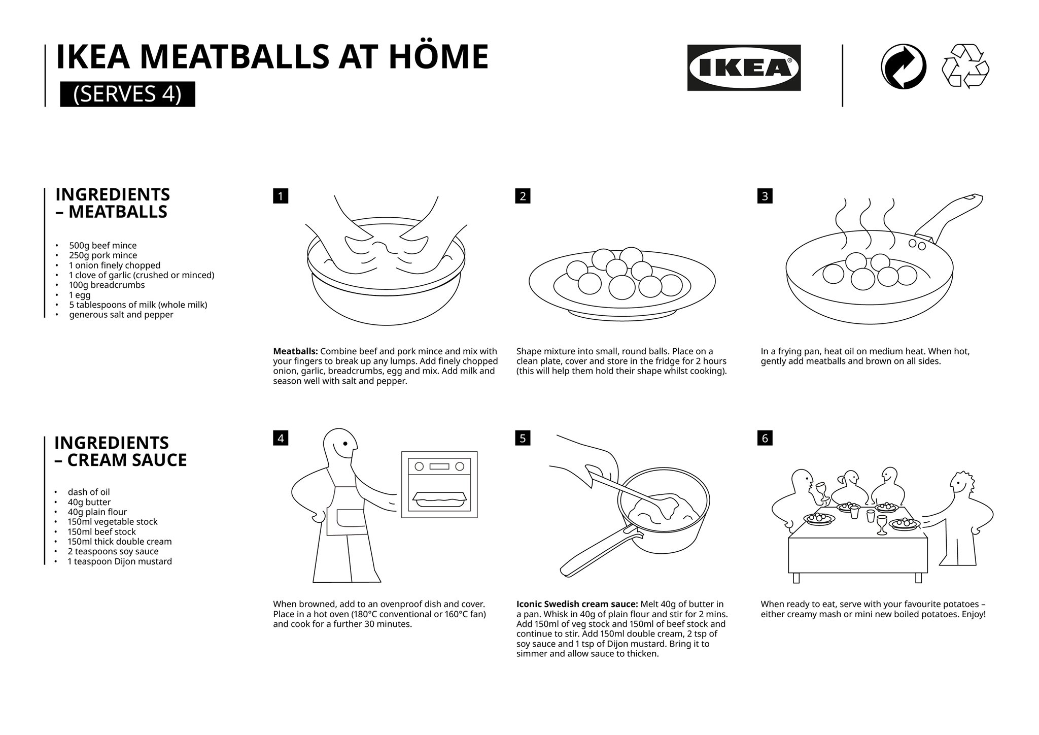 popette ikea, istruzioni