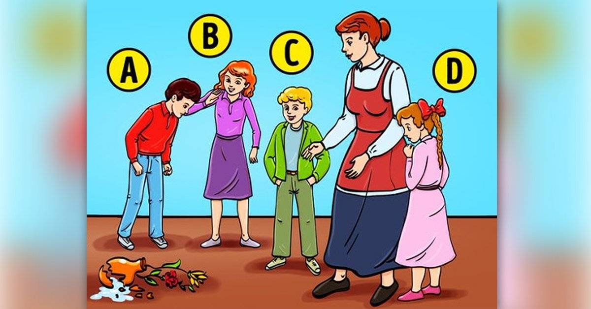 Indica il colpevole e scopri qual è la tua vera essenza