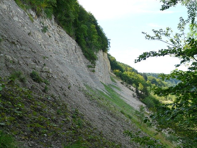 I pericoli in montagna