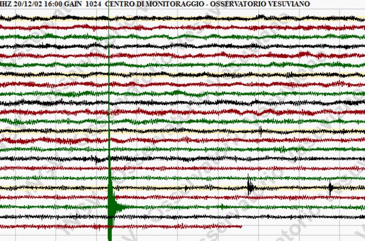Pozzuoli scosse sismiche