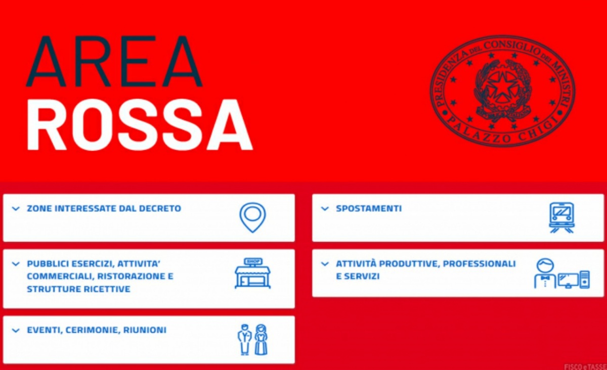 “Risultato insensato”. Una regione torna in zona rossa, ma per poche ore. Cosa sta succedendo?