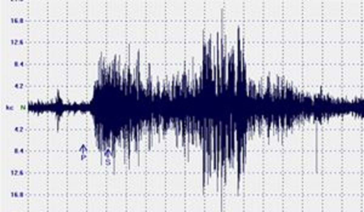 Terremoto nel Nord Italia, centinaia le telefonate al centralino dei Vigili del Fuoco. Cosa sta succedendo