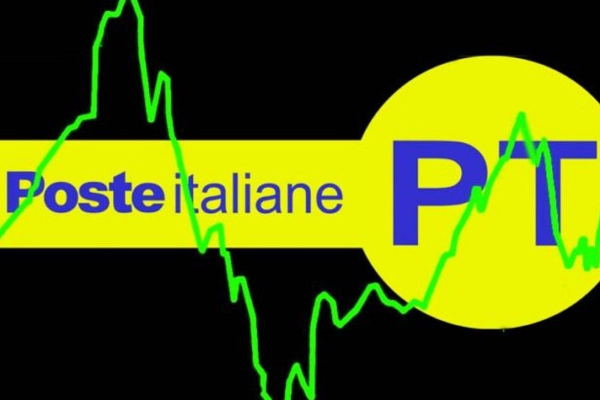 poste italiane