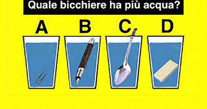 quale bicchiere contiene più acqua