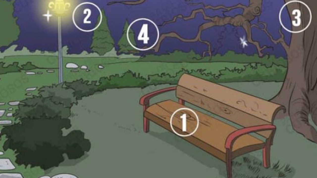 Quiz: quale zona del parco è la più sicura?