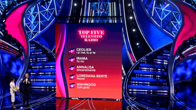 Il programma completo della terza serata del Festival di Sanremo