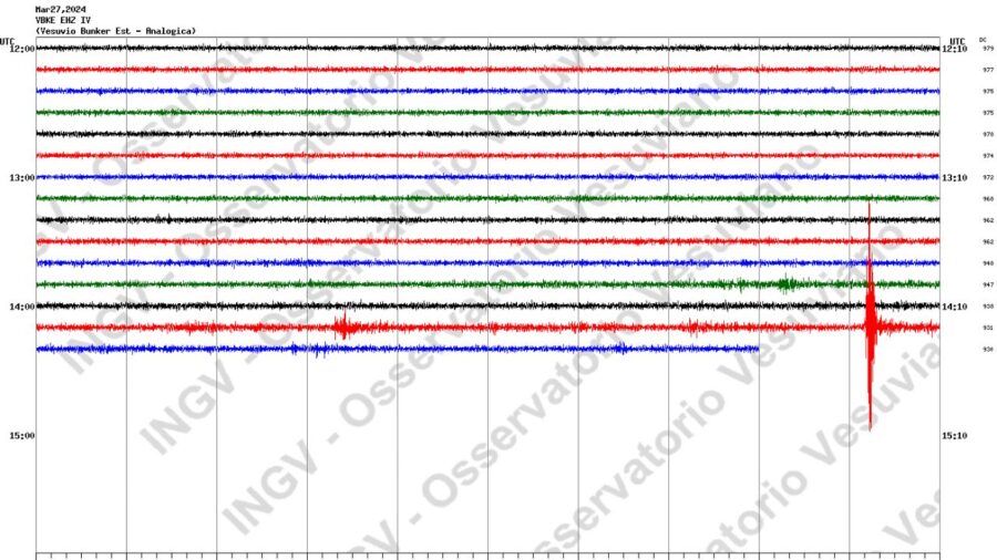 Terremoto nel Comune di Pozzuoli