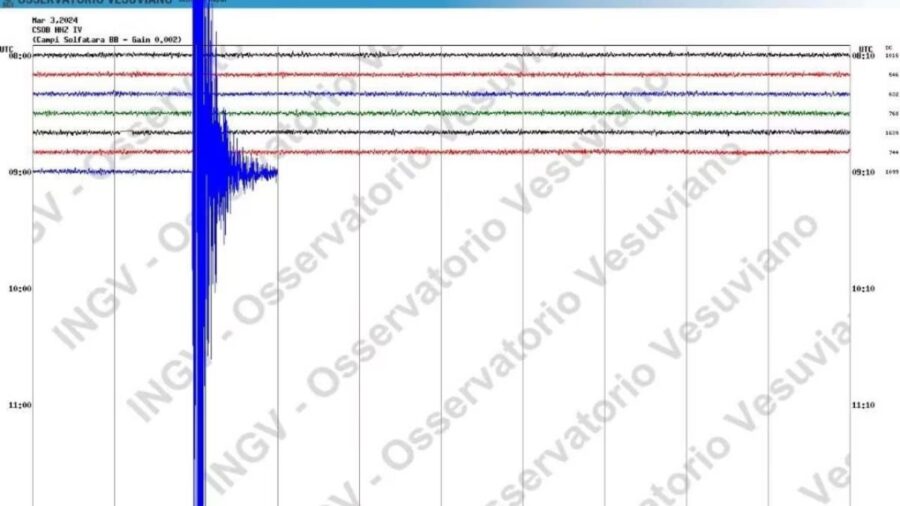 Terremoto Pozzuoli