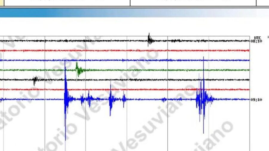 Sciame sismico Campi Flegrei