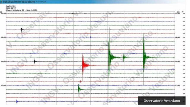 Terremoto in Italia, la terra torna a tremare, più di 10 scosse nell’arco di pochi minuti: risveglio burrascoso tra gli abitanti