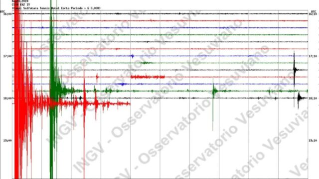 Due forti scosse di terremoto avvertite poco fa: i residenti hanno paura e scendono in strada 