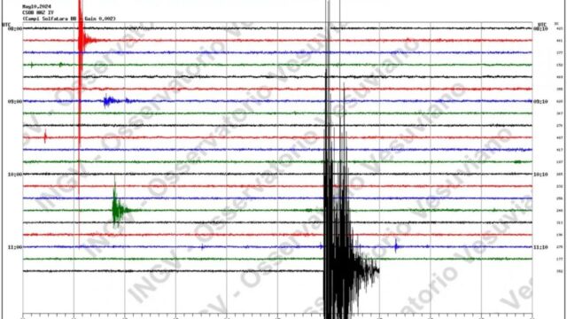 Forte scossa di terremoto fa tremare la città italiana: paura e panico tra i cittadini