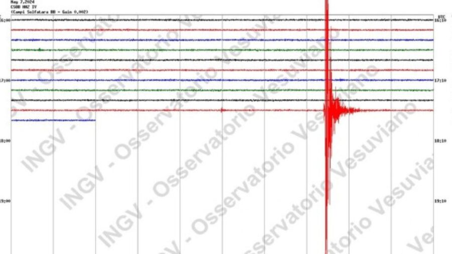 La scossa di terremoto registrata nei Campi Flegrei alle 19:37