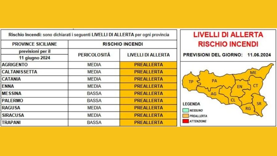 allerta della protezione civile